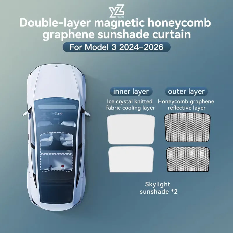 Tesla Model 3/Y Graphene Honeycomb Roof Sunshade Set
