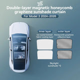 Tesla Model 3/Y Graphene Honeycomb Roof Sunshade Set