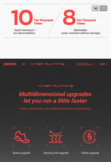 Xtep 2000km 5.0 Running Shoes Soft Universal Sneakers Cushion Durable Jogging Wear-Resistant Lightweight Shoes 874119110023