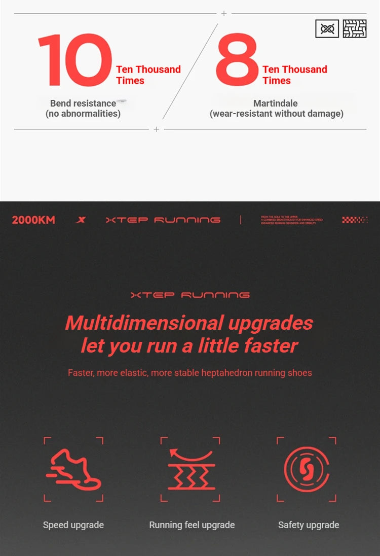 Xtep 2000km 5.0 Running Shoes Soft Universal Sneakers Cushion Durable Jogging Wear-Resistant Lightweight Shoes 874119110023