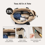 BAGSMART Women's bags Waterproof Tote Bag Lightweight Handbag Perfect for Gym Work Travel Large Shoulder Bag Crossbody Bags