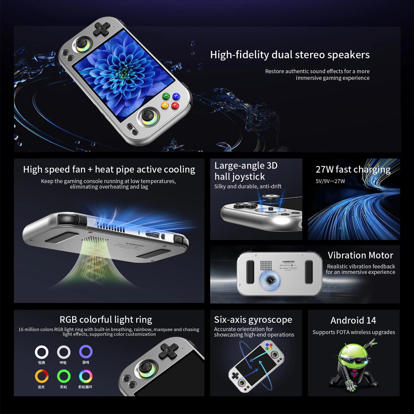 Anbernic RG477M Handheld Game Console 4.7" LTPS