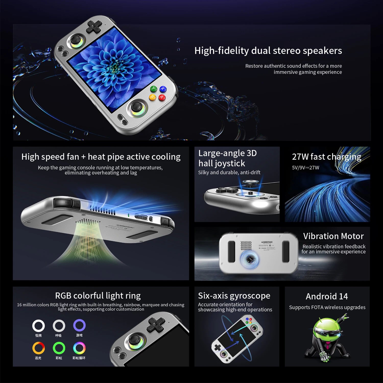 Anbernic RG477M Handheld Game Console 4.7" LTPS