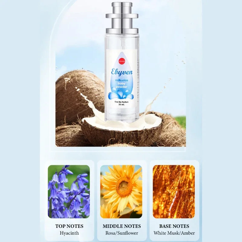 Milk & Bloom Eau de Toilette Perfume Spray