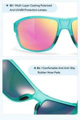 KDEAM All Black Fishing Sunglasses Polarized Performance Sports Sun Glasses For Men TR90 With Skull Case Category 3
