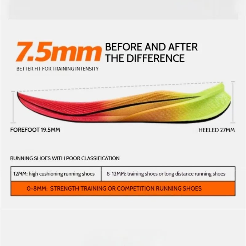 Xtep Men's Running Shoes 2000km 3.0 2025 Spring Lightweight Cushioned Wear-Resistant Training Jogging Sneakers 875119110032