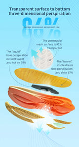 High-Impact Cushioning Running Shoes