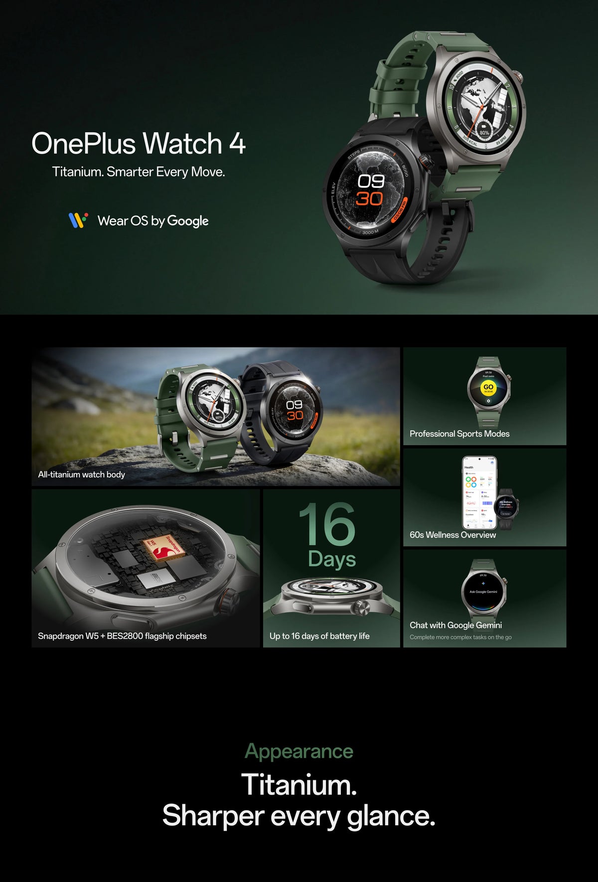 OnePlus Watch 4 Global – Smart Watch