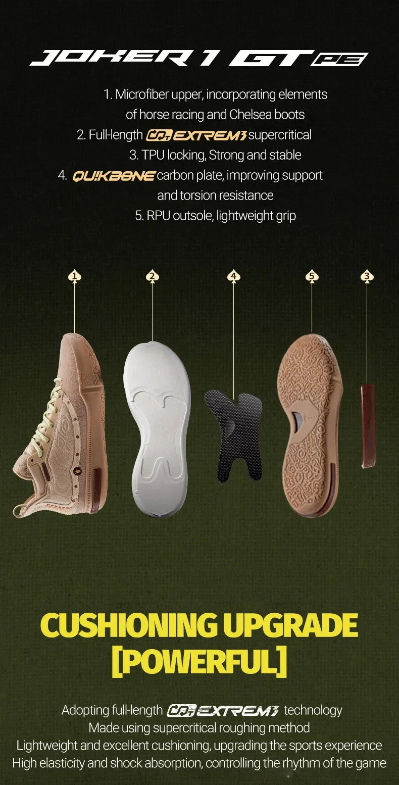 361 Degrees Joker 1 GT PE Men Basketball Shoes Trendy Leather Breathable Shock-Absorbing Wear-resistant Male Sneakers 672511116