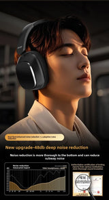 Acer ANC Bluetooth Headphones Surround Sound Headsets with HD Mic Active Noise Cancelling Earphones ENC-Calling 1000mAh OHR525