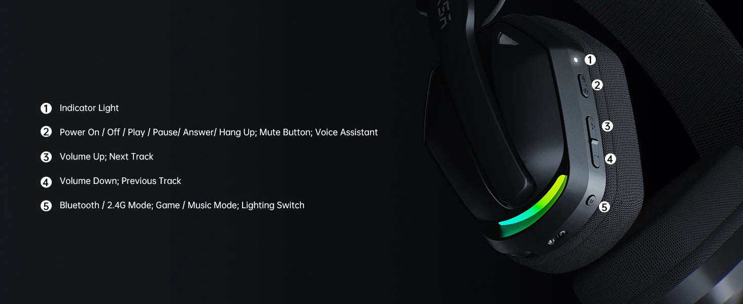 EKSA G19BT Wireless Gaming Headset | Tri-Mode BT 5.4