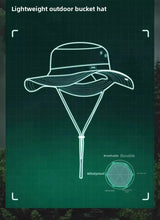 UPF 50+ Sun Cap with Neck & Face Cover | Quick-Dry