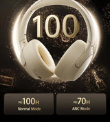 Acer OHR305 ANC Wireless Headphones Head Tracking 3D Spatial Audio -42dB ANC Bluetooth 5.4 HIFI Headset ENC HD Mic Low-Latency