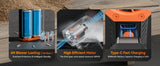 WOLFBOX MF50 Cordless Air Blower – 110,000 RPM Brushless Motor