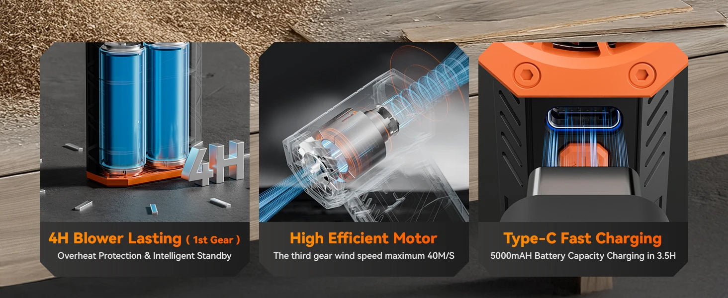 WOLFBOX MF50 Cordless Air Blower – 110,000 RPM Brushless Motor