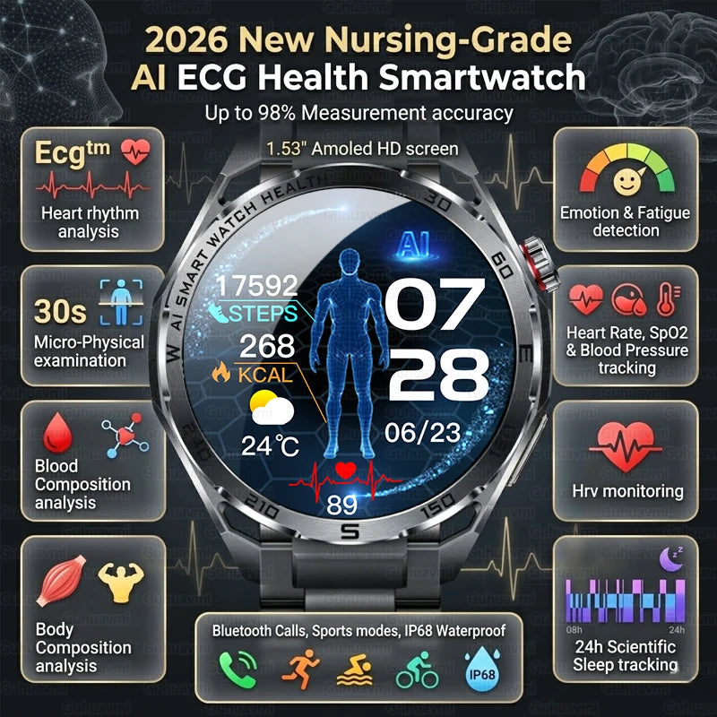 AI ECG Smart Watch | Nursing-Grade Health Monitor 2026
