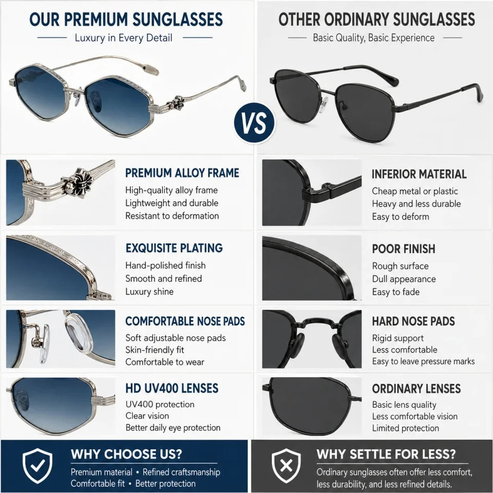 Cat Eye Sunglasses | Gold Alloy Frame | UV400 Women