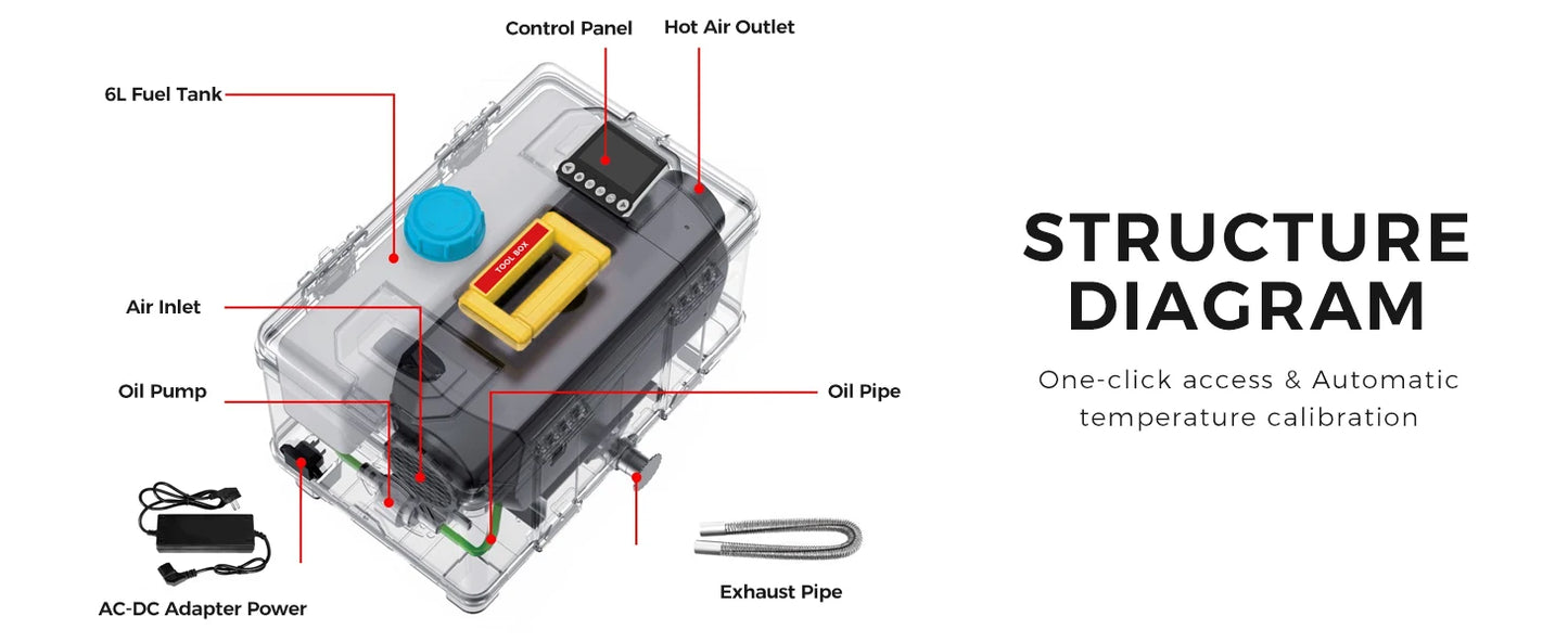 Sunster TB10 8KW Diesel Air Heater | Bluetooth LCD