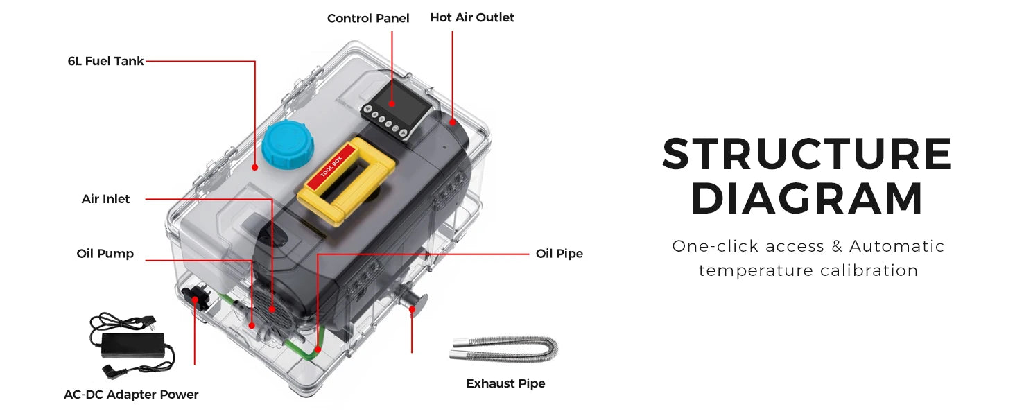 Sunster TB10 8KW Diesel Air Heater | Bluetooth LCD