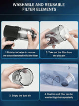Cordless Handheld Vacuum | Car, Home & Pet Hair