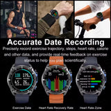 2026 Men GPS New Offline Map Smart Watch 10ATM Waterproof 4GB Route Navigation Clock 1000mAh Battery Outdoors Military Watches