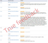 Luxury Women Handbag 100% Real Cow Leather Temperament Single Shoulder Messenger Bag Stuitable For Commuting