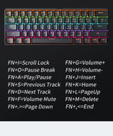 MUCAI MK61 USB Gaming Esports Mechanical Keyboard 61 Key Red Axis Wired Detachable Cable RGB Backlight Hot Swap