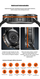 2026 Military Tank X3 Smart Watch | 1000mAh | AMOLED