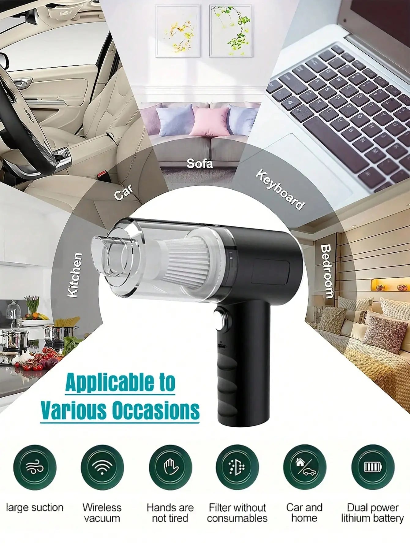 Cordless Handheld Vacuum | Car, Home & Pet Hair