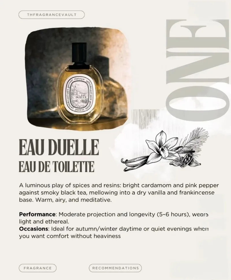 Oud Wood Patchouli & Musk EDP – Unisex Fragrance