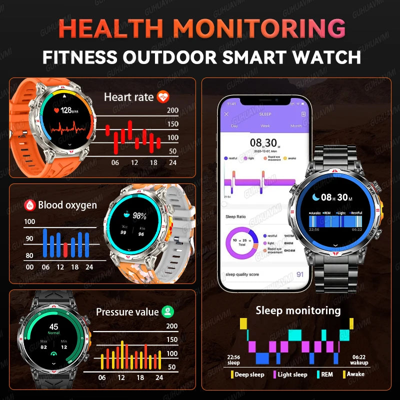 New Upgrade GPS Outdoor Sports SmartWatch Men With 5ATM Swim Compass Altimeter 1.56" AMOLED Heart Rate Bluetooth Call Smartwatch