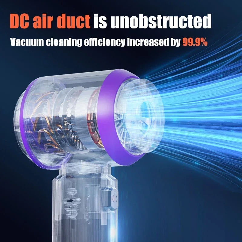 Cordless Handheld Vacuum 30000Pa | Brushless Motor 4-in-1