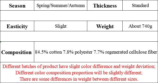 Men's Blue-Gray Relaxed Fit Jeans