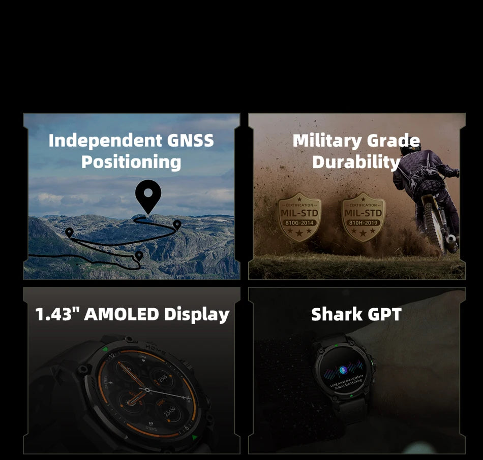 Black Shark GS3 Smartwatch | AMOLED GPS Military-Grade