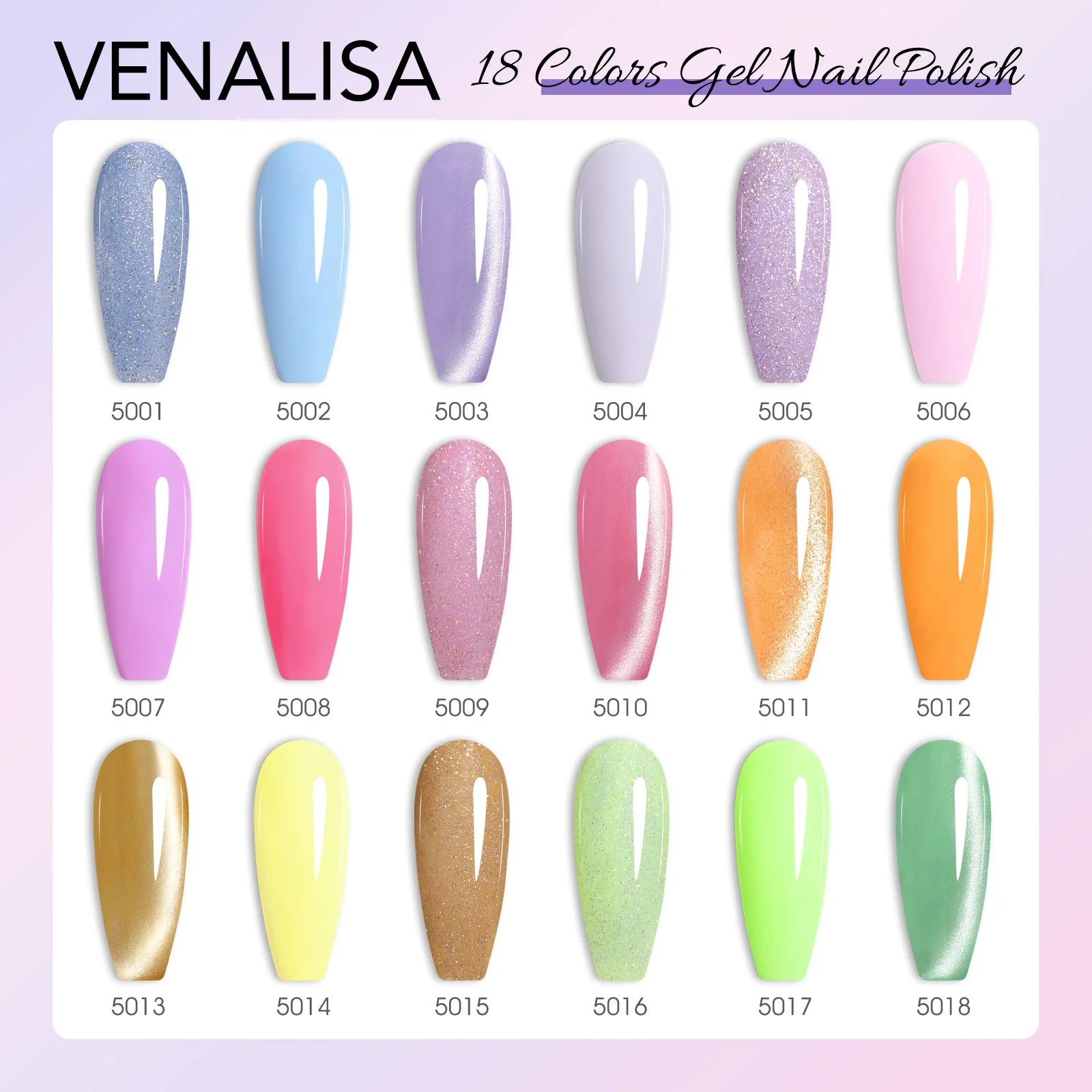 VENALISA 10ml Gel Polish Kit – HEMA & TPO Free