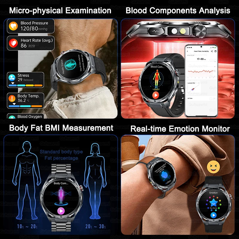 AI ECG Smart Watch | Nursing-Grade Health Monitor 2026