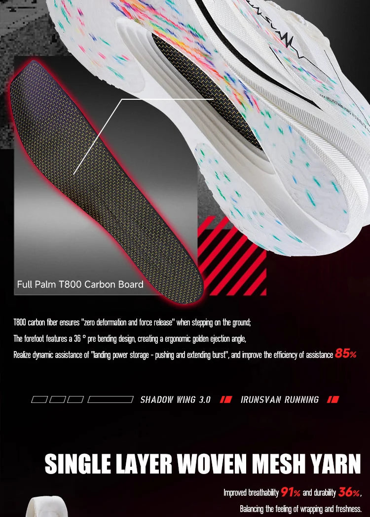 IRUNSVANShadow Wing 3.0 Full Palm Carbon Plate Running Shoes for Track and Field Sprint Training Professional Sports Men's Shoes
