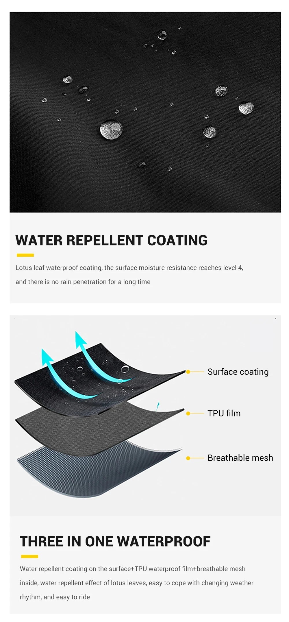 HEROBIKER Waterproof Riding Suit – Jacket & Pants