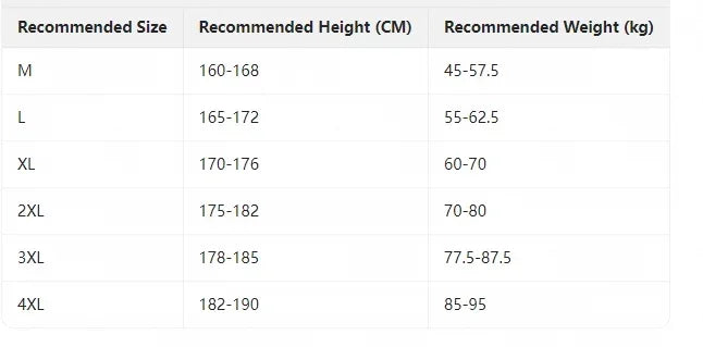 Autumn Men Solid Workwear Denim Jackets Fashion Motorcycle Vintage Jeans Jackets Hommes Slim Fit Cotton Casual Black Blue Coats