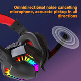 A66,Wired headphones, gaming headphones, computer headphones, music, video, movies, online courses, and conference headsets