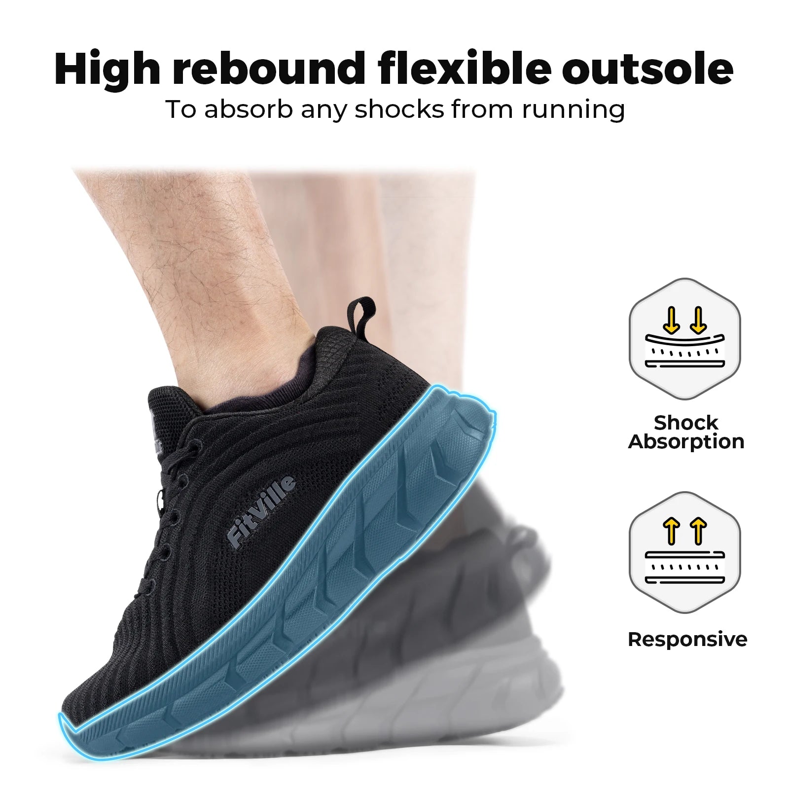 FitVille Wide Toe Box Running Shoes for Men | FlowCore V2