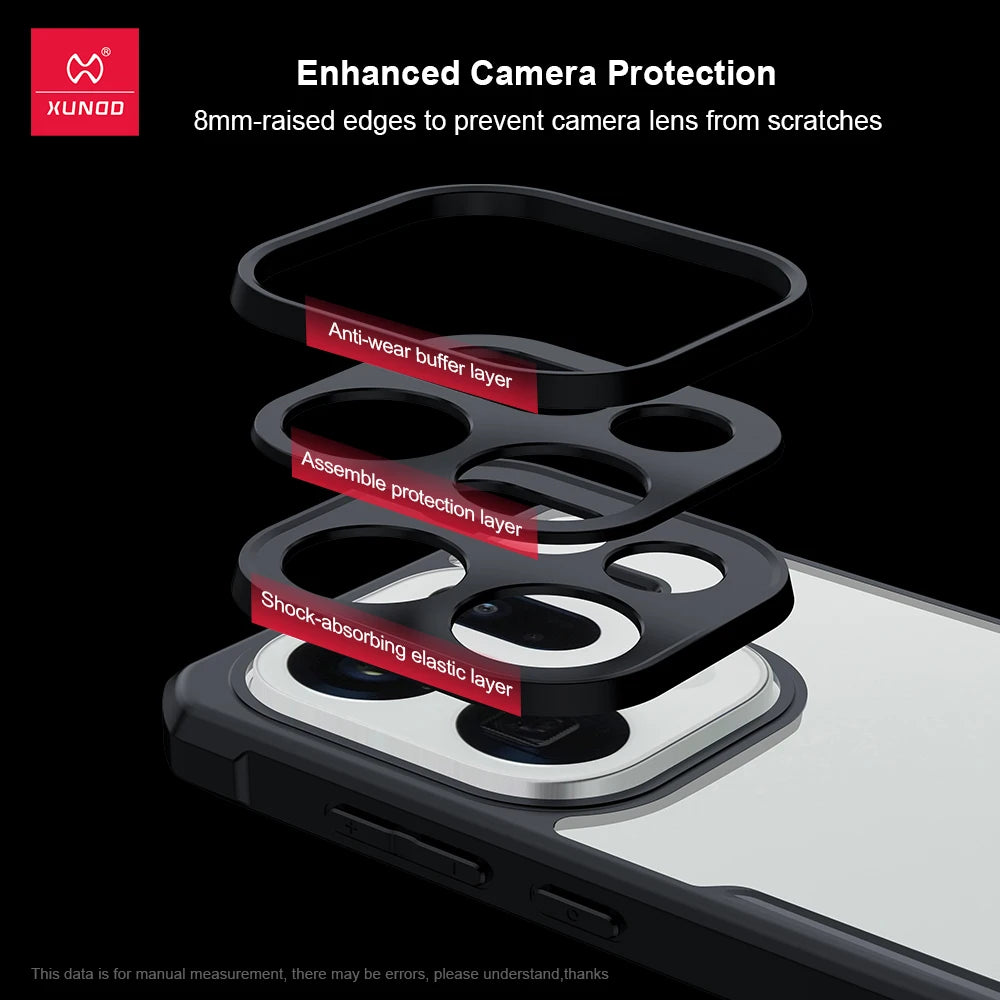 XUNDD Clear Case for OPPO Find X9 & X9 Pro