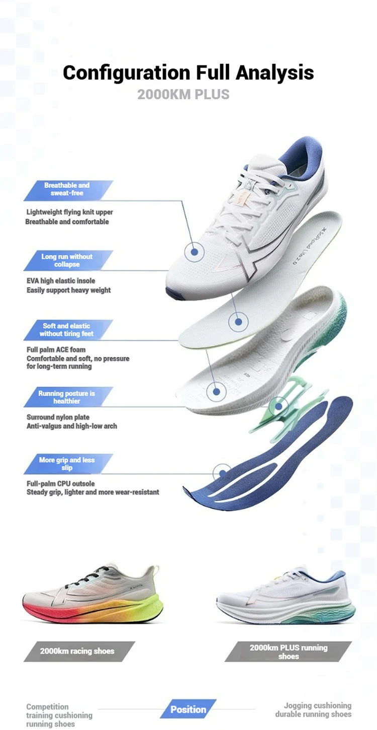 Xtep 2000km Plus Training Sneakers
