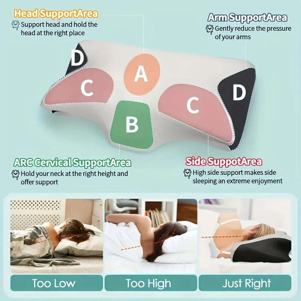 Ergonomic Neck Pillow for Side, Back, and Stomach Sleepers - Contoured Design, Soft Yet Firm Support, Shoulder Relaxation