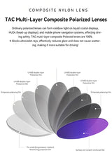 2025 Classic Polarized Sunglasses Men Women Retro Half Frame UV400 Glasses Male Popular Anti-glare Travel Driving Eyewear