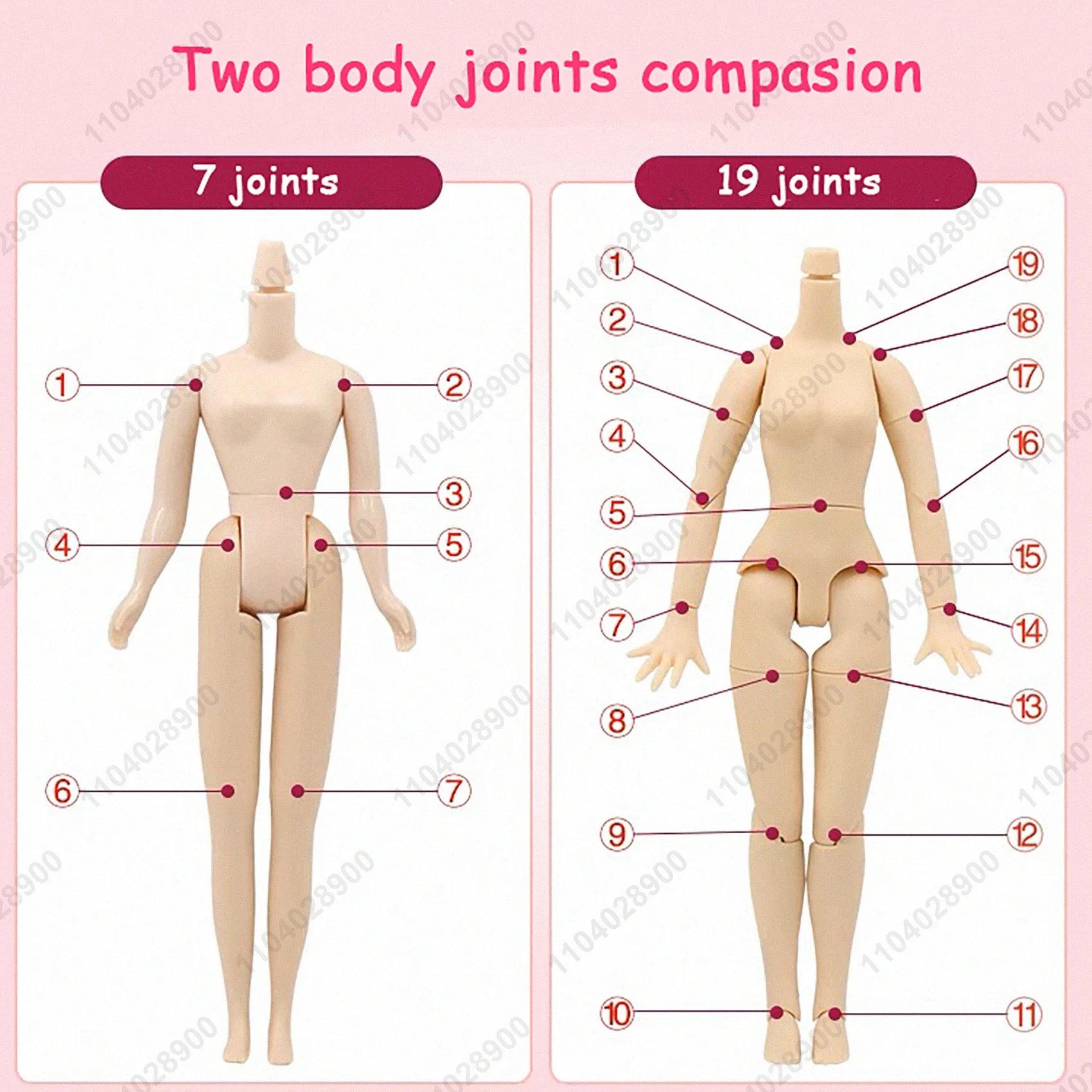 ICY DBS Blyth BJD Doll 30cm | 19-Joint 1/6 Scale | DIY Collector Doll