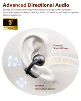 QCY CT06 Clip On Earbuds Crossky C50 Open Ear Wireless Bluetooth 6.0 Headphones with 4 Mic 35H Earbuds Comfortable for Running