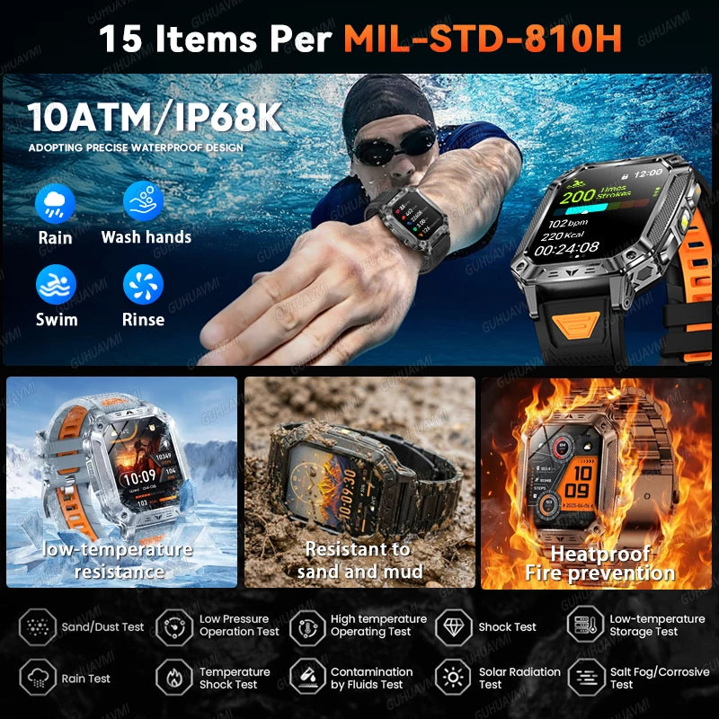 2026 Military-Grade Outdoor Sports Smartwatch 1400mAh