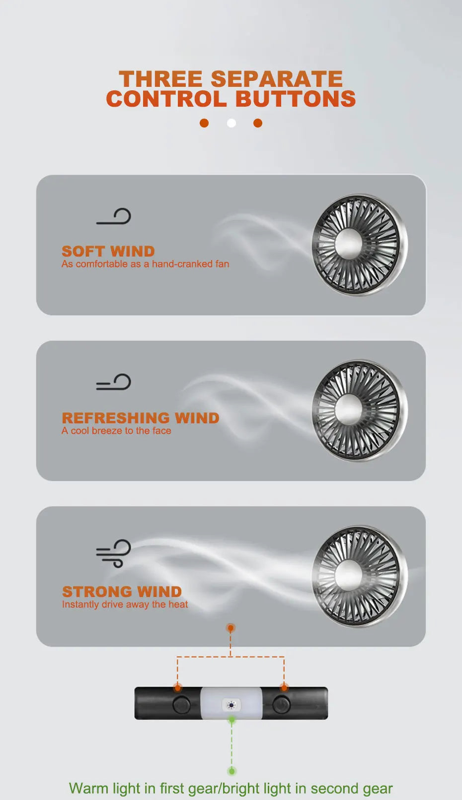 SEAMETAL Dual-Head USB Car Fan | 3-Speed 360° Cooling