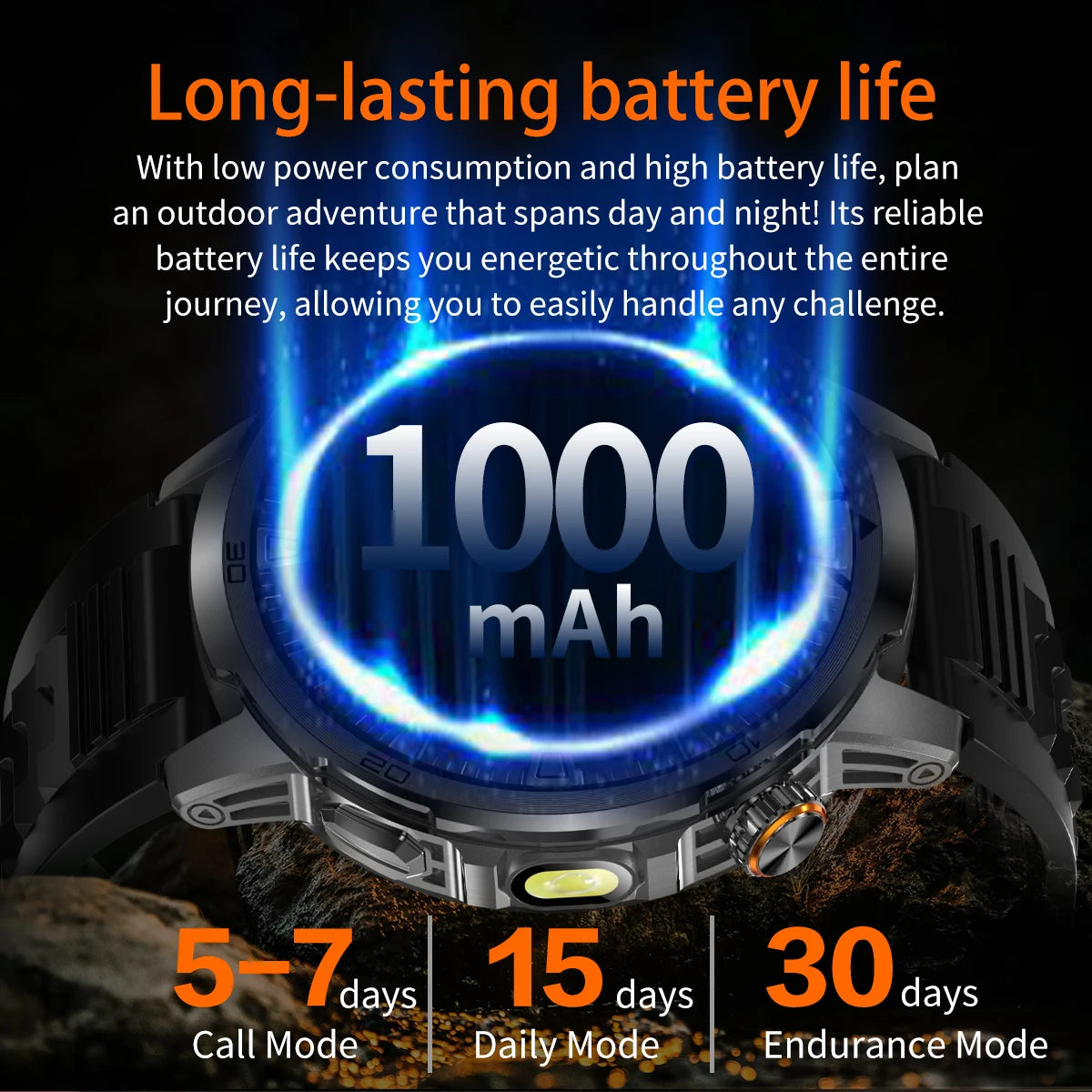 GUHUAVMI AK95 Pro Smartwatch – AMOLED, GPS & Flashlight